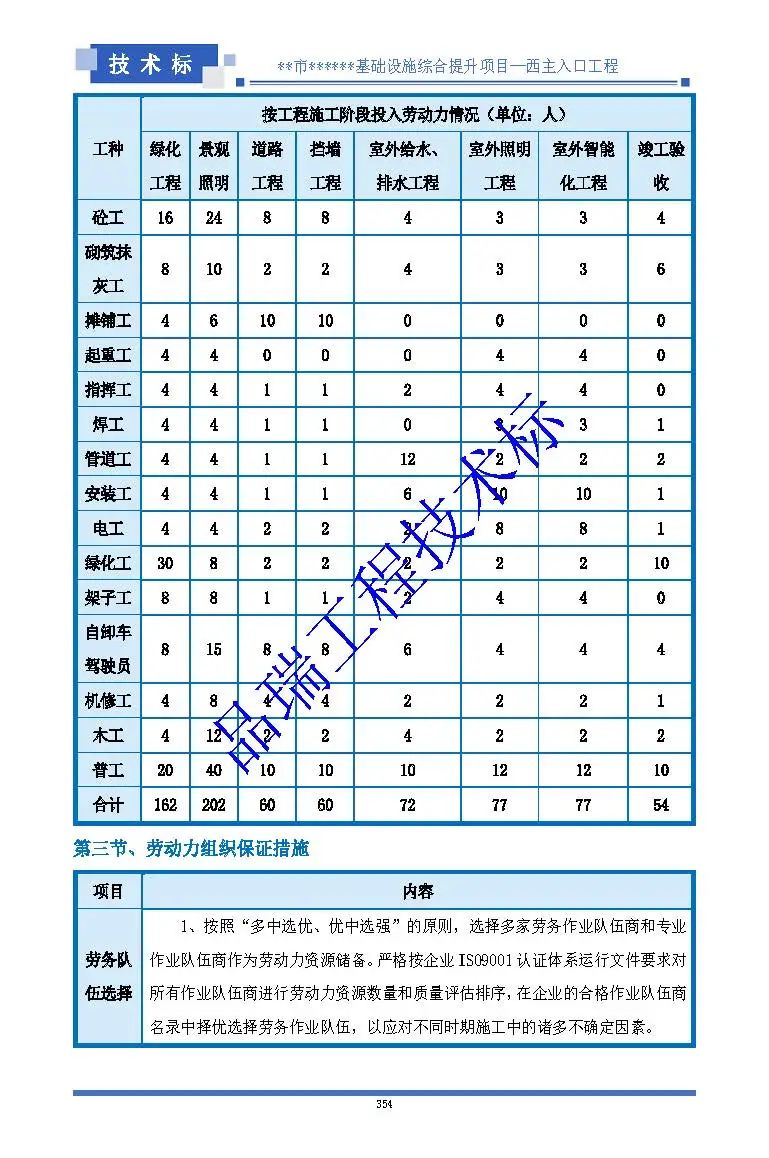 &#20048;&#25237;&#32593;&#39029;&#29256;&#45;&#20048;&#25237;&#65288;&#20013;&#22269;&#65289;